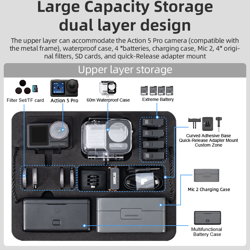 STARTRC 2 Katmanlar Taşınabili - Drone Camera Case incelemesi ve fiyatı